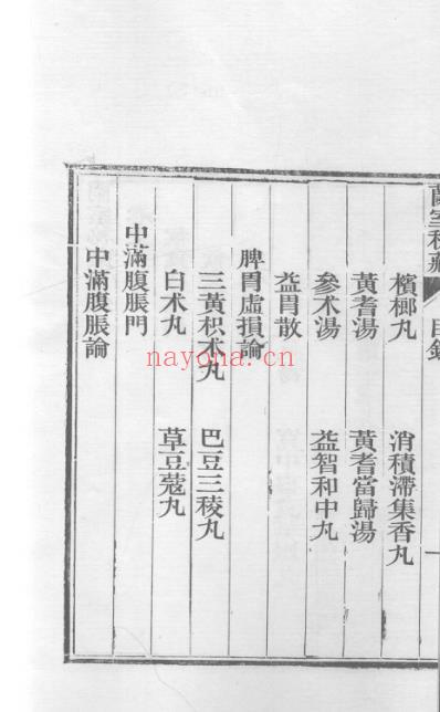 医统正脉全书-五十四.pdf