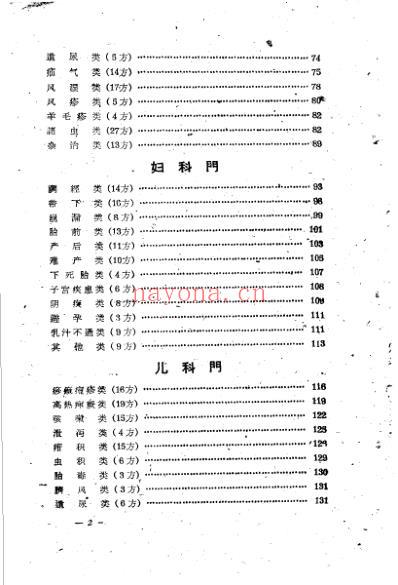 祖国医学采风录秘方验方单方.pdf