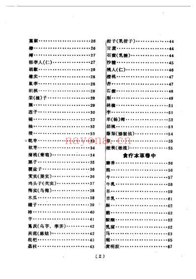 食疗本草.pdf