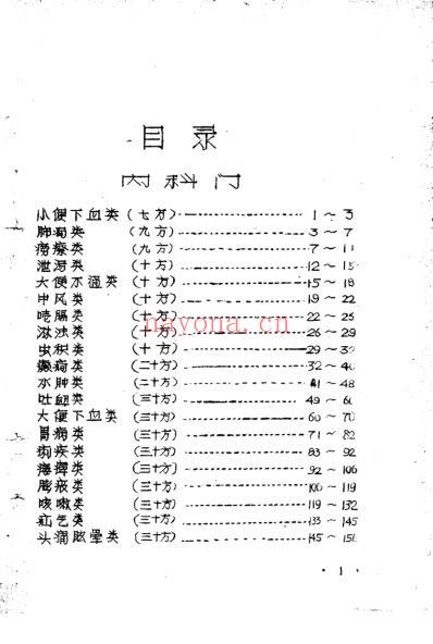 十万金方-河北省中医中药展览会验方汇集-第五辑.pdf