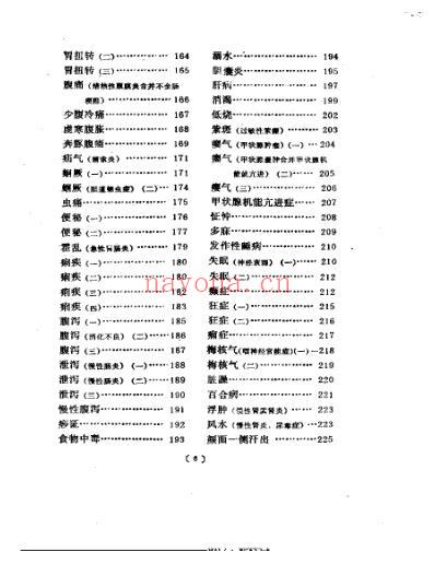 现代针灸医案选_刘冠军.pdf