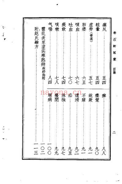 寿石轩医案_赵海仙.pdf