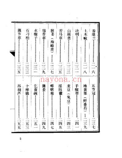 中医珍本丛书-质问本草.pdf