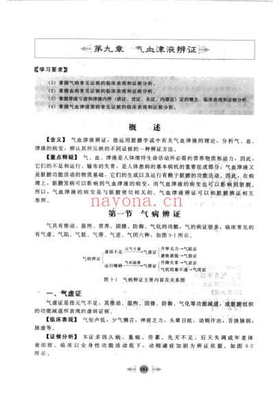 笔记图解诊断学_三.pdf