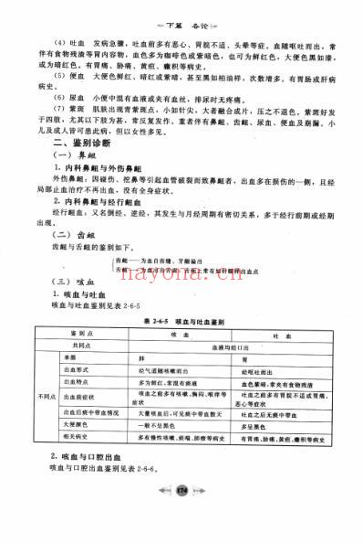 笔记图解中医内科学_三.pdf