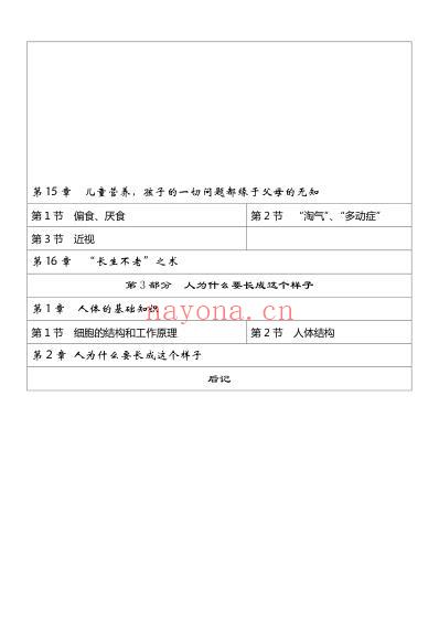 失传的营养学_远离疾病_王涛.pdf