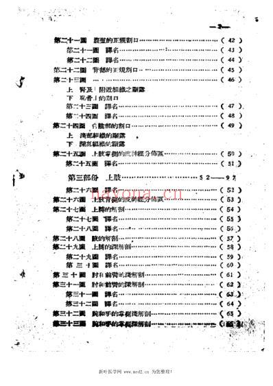 外科解剖图谱.pdf