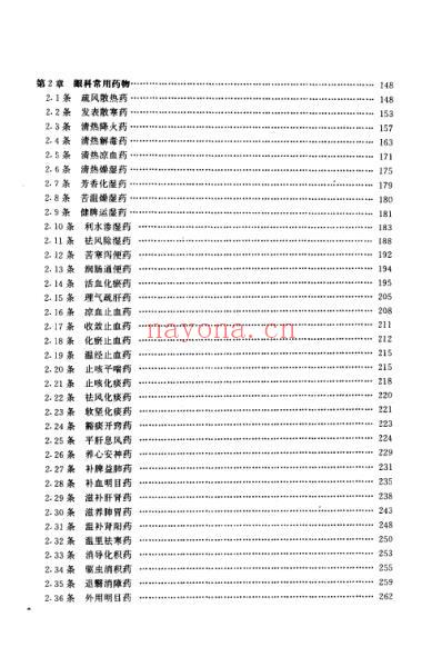 中医药学-中医眼科学.pdf