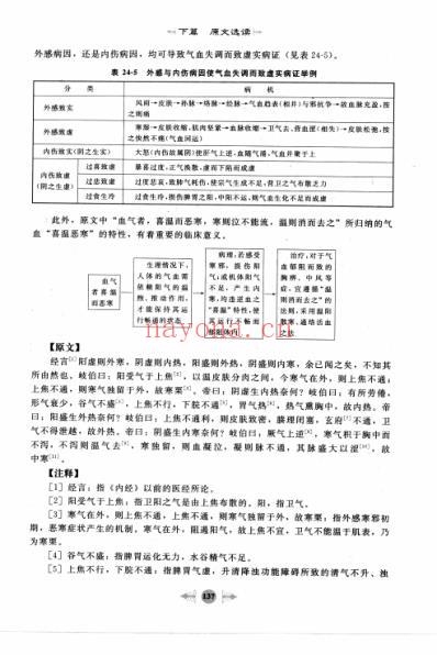 笔记图解黄帝内经_三.pdf