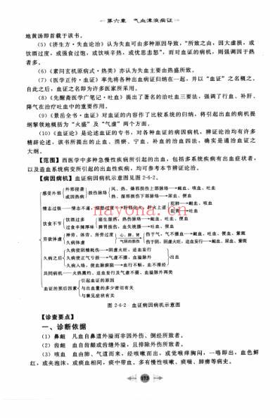 笔记图解中医内科学_三.pdf