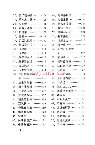 奇效方歌千首_王绍增.pdf