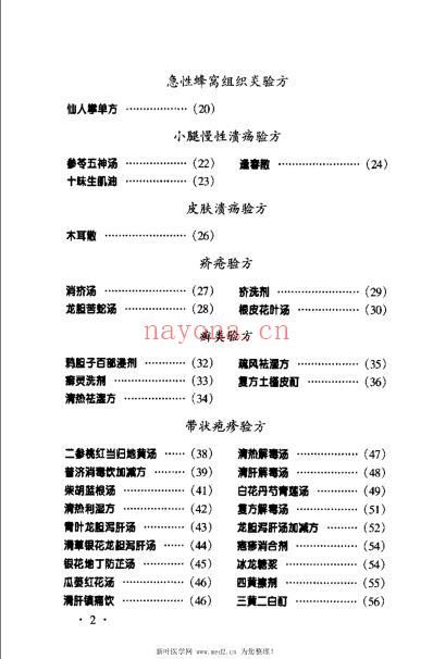 皮肤病性病验方.pdf