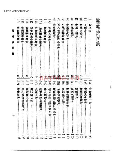 皇汉医学.医略抄-日_丹波元简.pdf