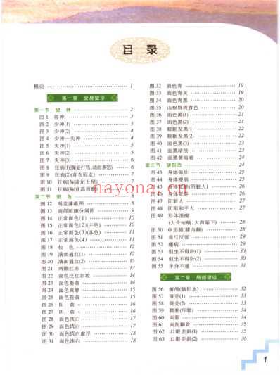 中医望诊彩色图谱彩图版.pdf