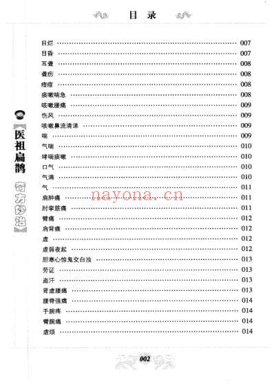 医祖扁鹊奇方妙治.pdf