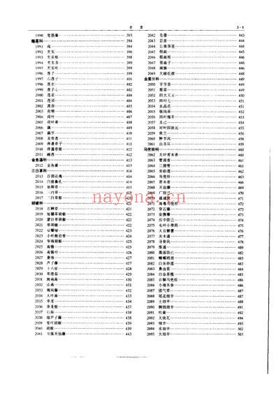 中华本草_007-09目录.pdf