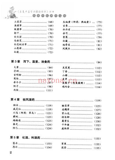 名老中医用药心得.pdf