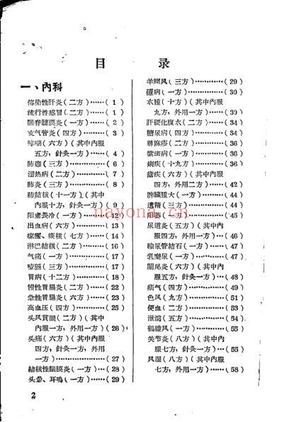 厦门中医验方集1.pdf