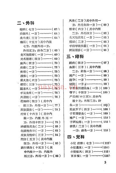 厦门中医验方集1.pdf