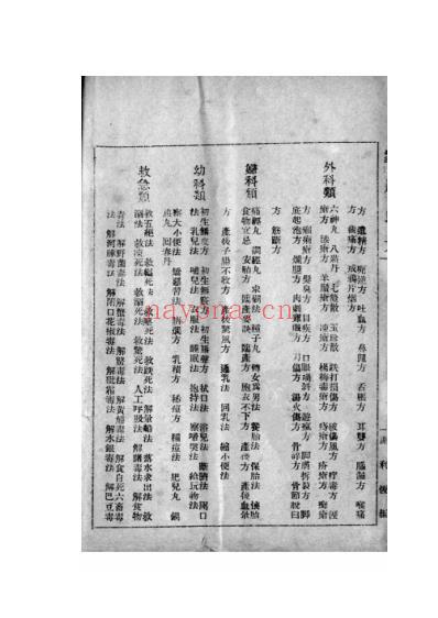 谢利恒家用良方_善本高清版.pdf