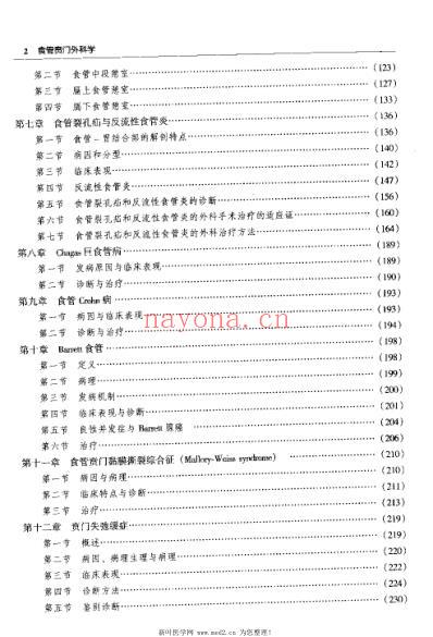 食管贲门外科学.pdf