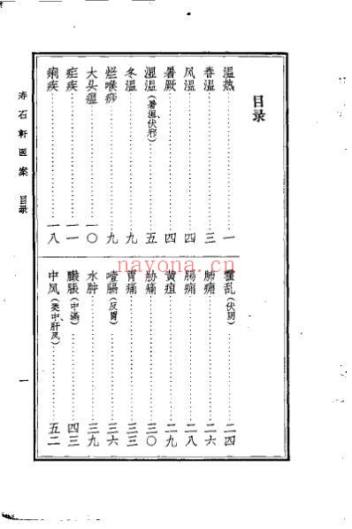 寿石轩医案_赵海仙.pdf