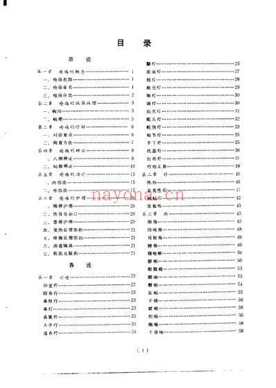 疮痛图谱_杨吉相.pdf