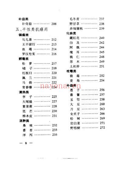 实用抗癌草药.pdf