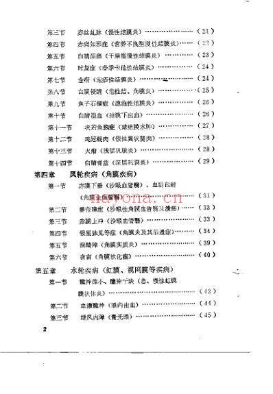 陈溪南眼科经验_马德祥.pdf