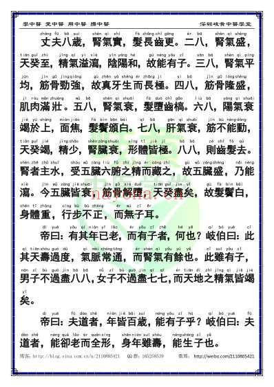 中医经典-黄帝内经01_繁体.pdf