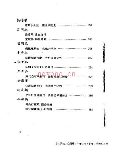 当代名医临证精华-头痛眩晕专辑.pdf