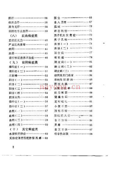 疑难病案百例选_孟景春.pdf