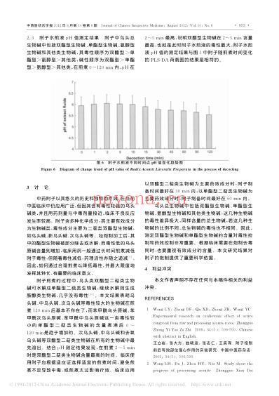 基于UPLC_Q_TOF_MS分析附子煎煮过程中化学成分的变化_周思思.pdf