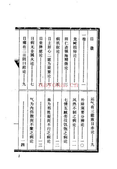 秘传眼科七十二症全书.pdf