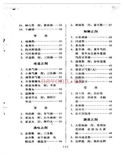 汤头歌诀白话解.pdf