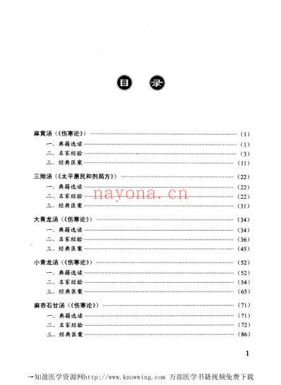 名医用名方1.pdf