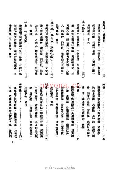 汉药民间秘方全书.pdf