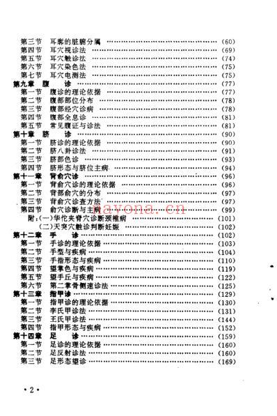 中医诊断十四法_扫描版.pdf