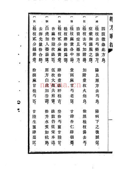 经方歌括-伤寒.pdf