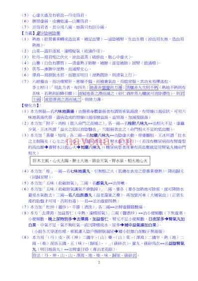 黄成义.医方集解.pdf