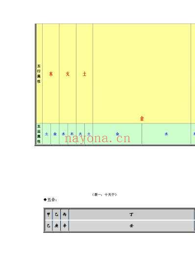 五运六气学说_教参.pdf