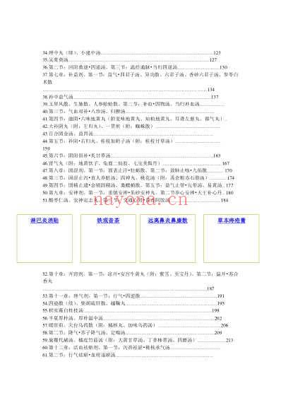 王付方剂学讲稿.pdf