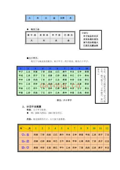 五运六气学说_教参.pdf