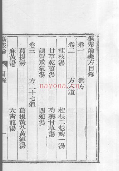 医统正脉全书-二十七.pdf