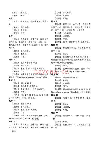 中国民间单验方_二_一.pdf