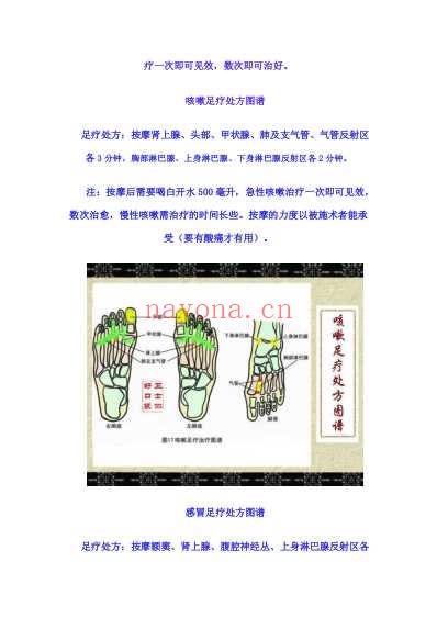 腰扭伤足手疗处方.pdf