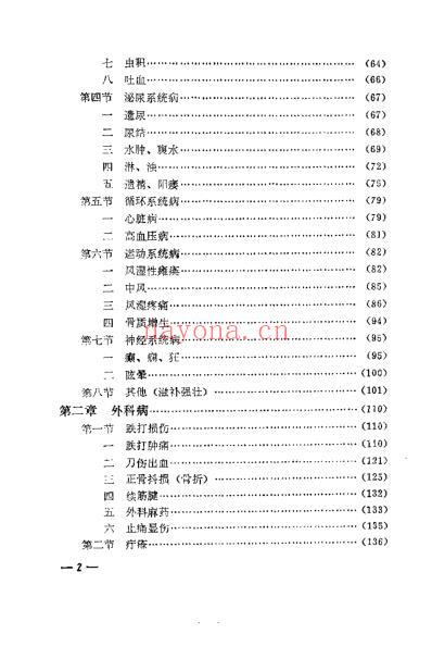 贵州民间方药集_杨济秋.pdf