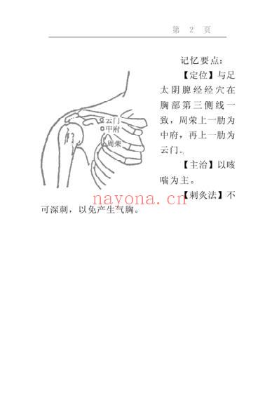 针灸穴位记忆手册.pdf