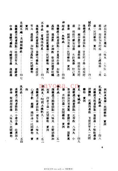 汉药民间秘方全书.pdf