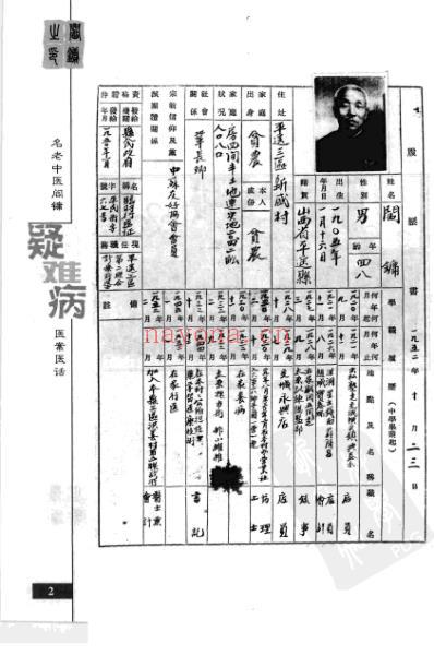 名老中医阎镛疑难病医案医话.pdf